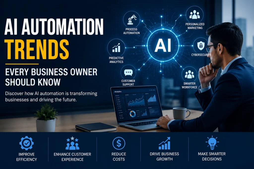 AI Automation Trends Every Business Owner Should Know